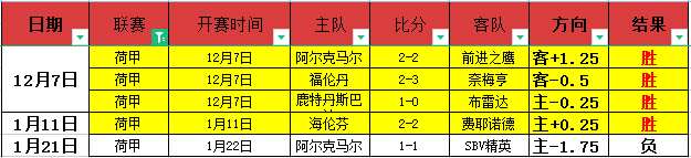 年参军,晋升团长后,女教官变作,188bet金宝博体育官网,188Bet,SPORTS,188bet金宝博体育中国官网,188Bet体育平台,188bet金宝博体育服务
