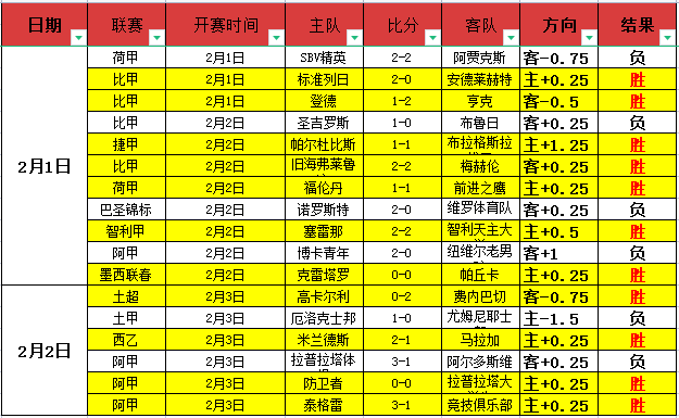 蓉城国安激,战在即,前恒大球星,188bet金宝博体育官网,188Bet,SPORTS,188bet金宝博体育中国官网,188Bet体育平台,188bet金宝博体育服务