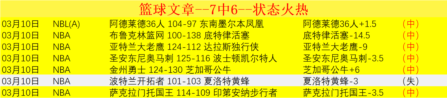鬼谷无双新,服龙马飞扬,日开启,188bet金宝博体育官网,188Bet,SPORTS,188bet金宝博体育中国官网,188Bet体育平台,188bet金宝博体育服务