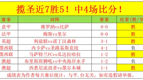 鬼谷无双新服龙马飞扬3月12日开启，专家推荐质合分析策略