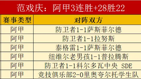 北京冬奥一周年：雪花故事再续